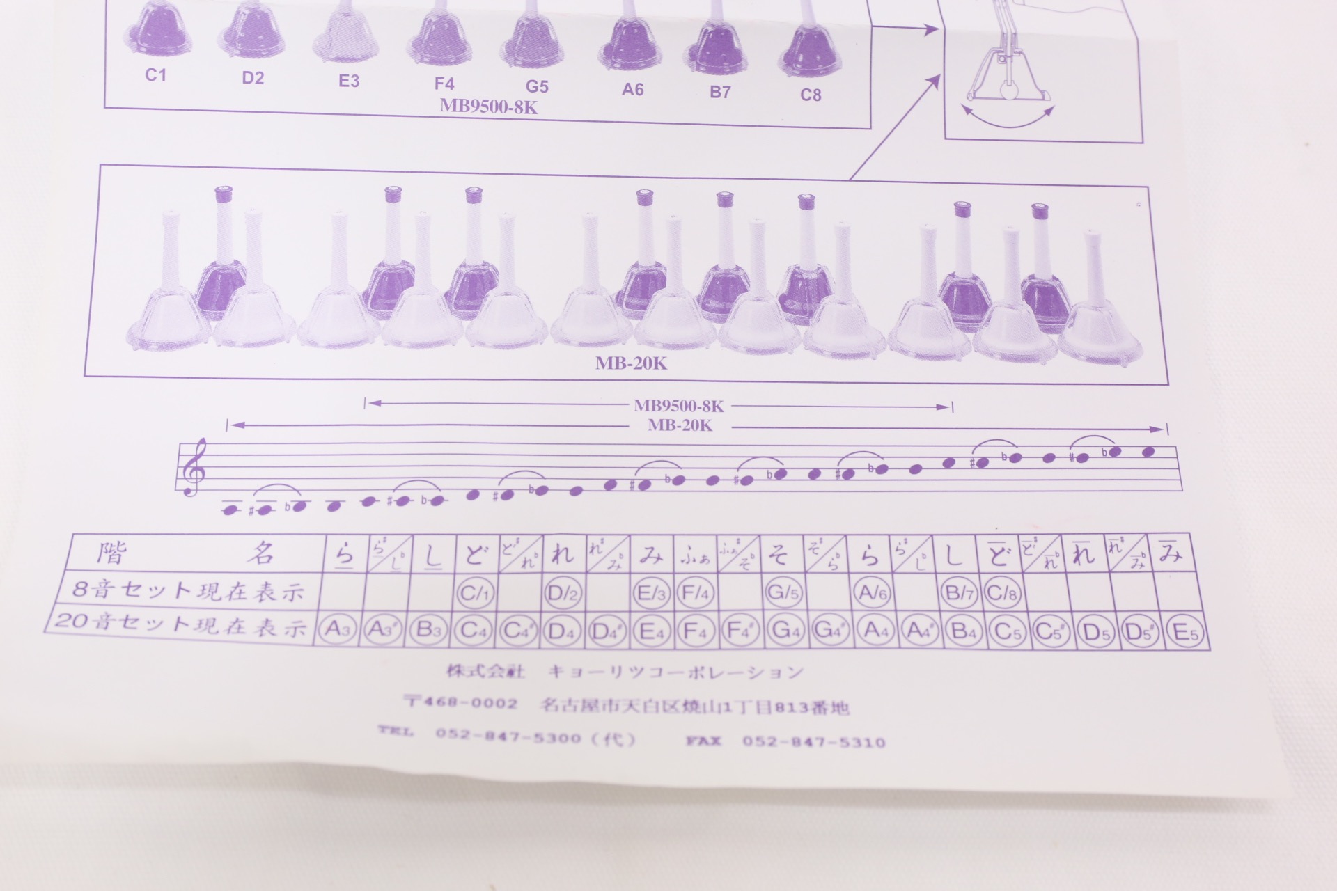 Kyoritsu ベルコーラス4